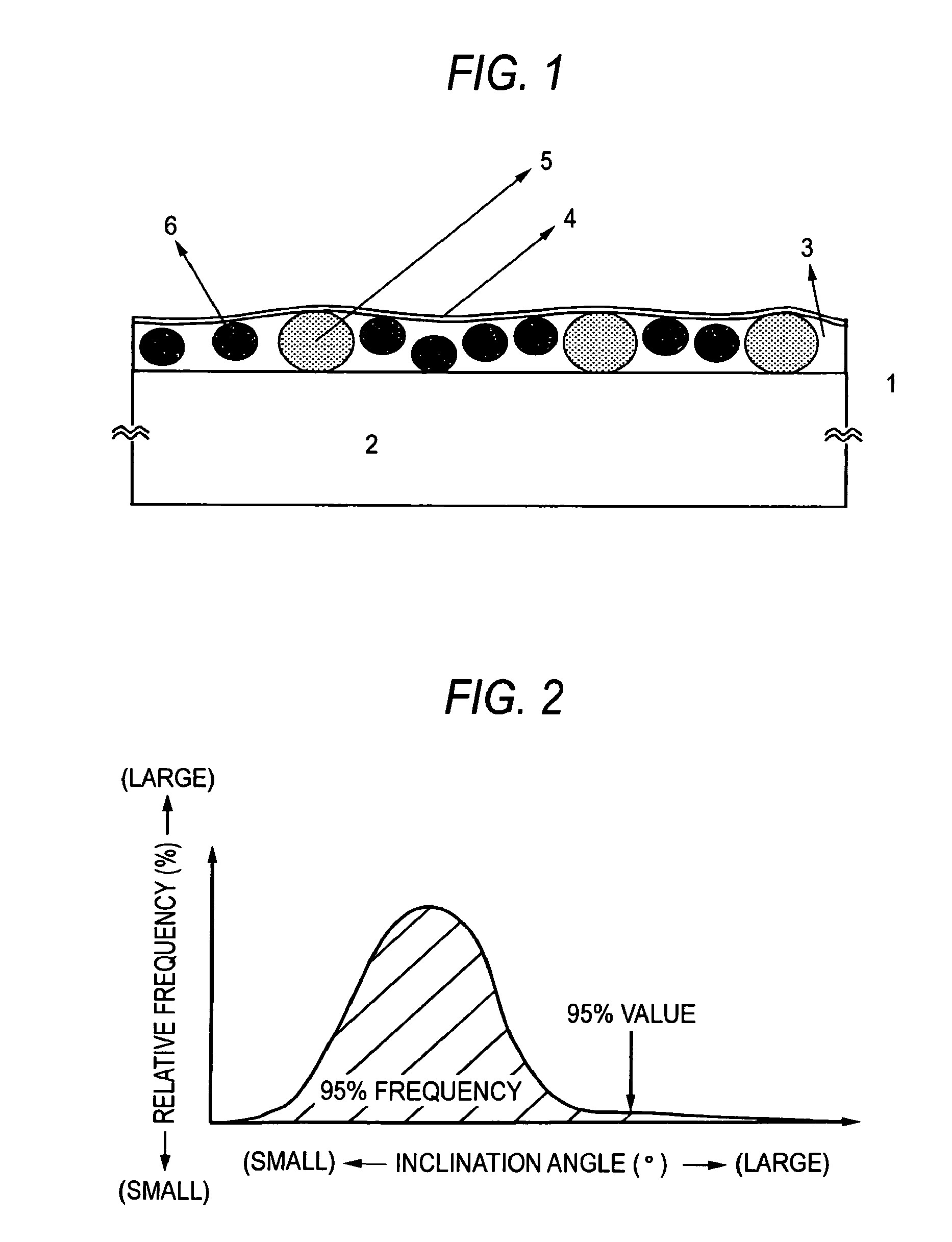 Antiglare and antireflection film polarizing plate and display device