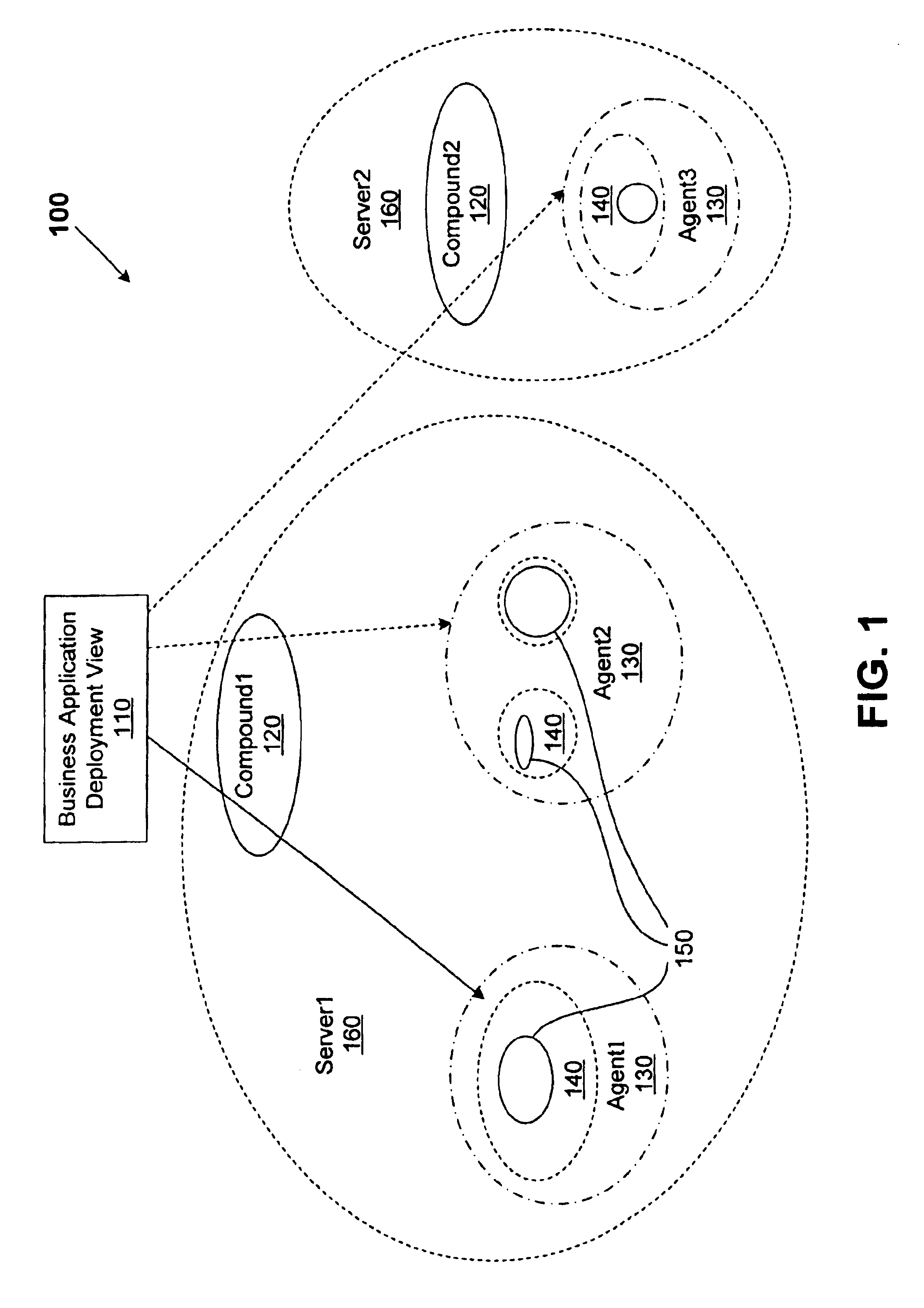 Method of administering software components using asynchronous messaging in a multi-platform, multi-programming language environment
