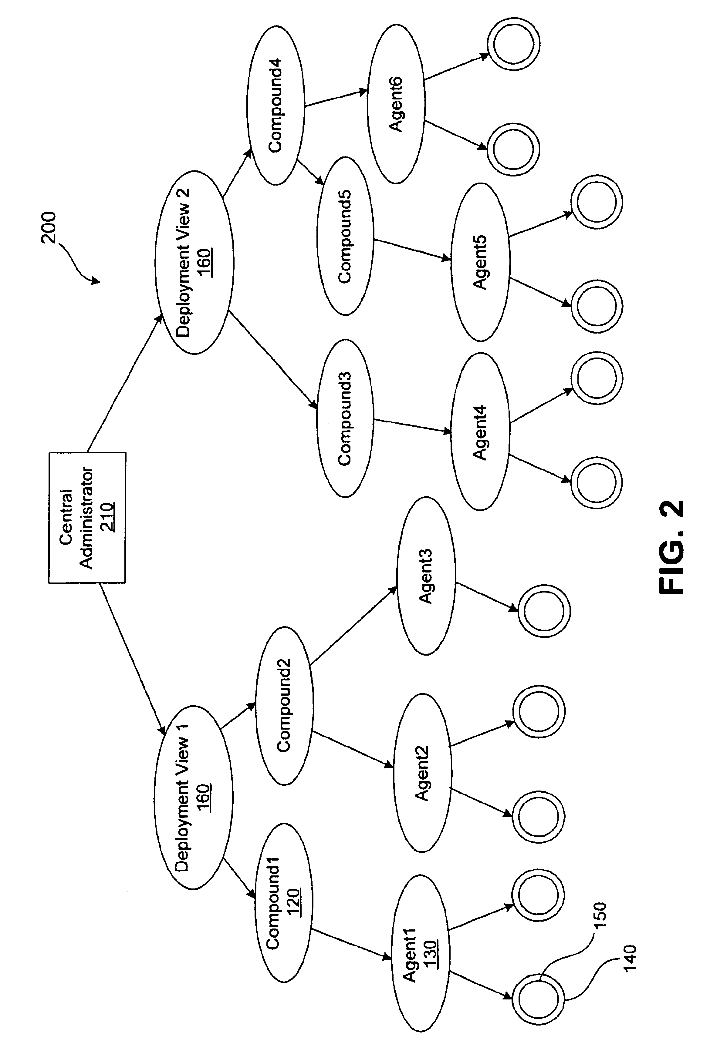 Method of administering software components using asynchronous messaging in a multi-platform, multi-programming language environment