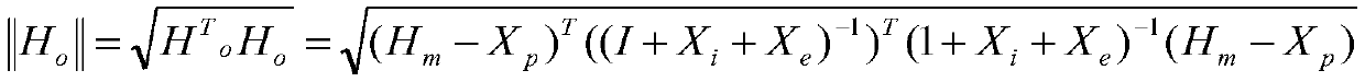 A dynamic magnetic compensation method for a distributed magnetic anomaly detection system