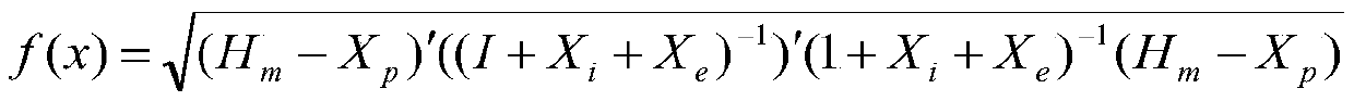 A dynamic magnetic compensation method for a distributed magnetic anomaly detection system