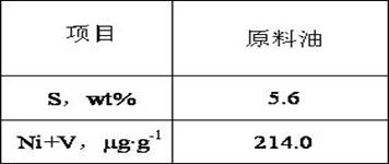 A kind of hydrogenation catalyst and preparation method thereof