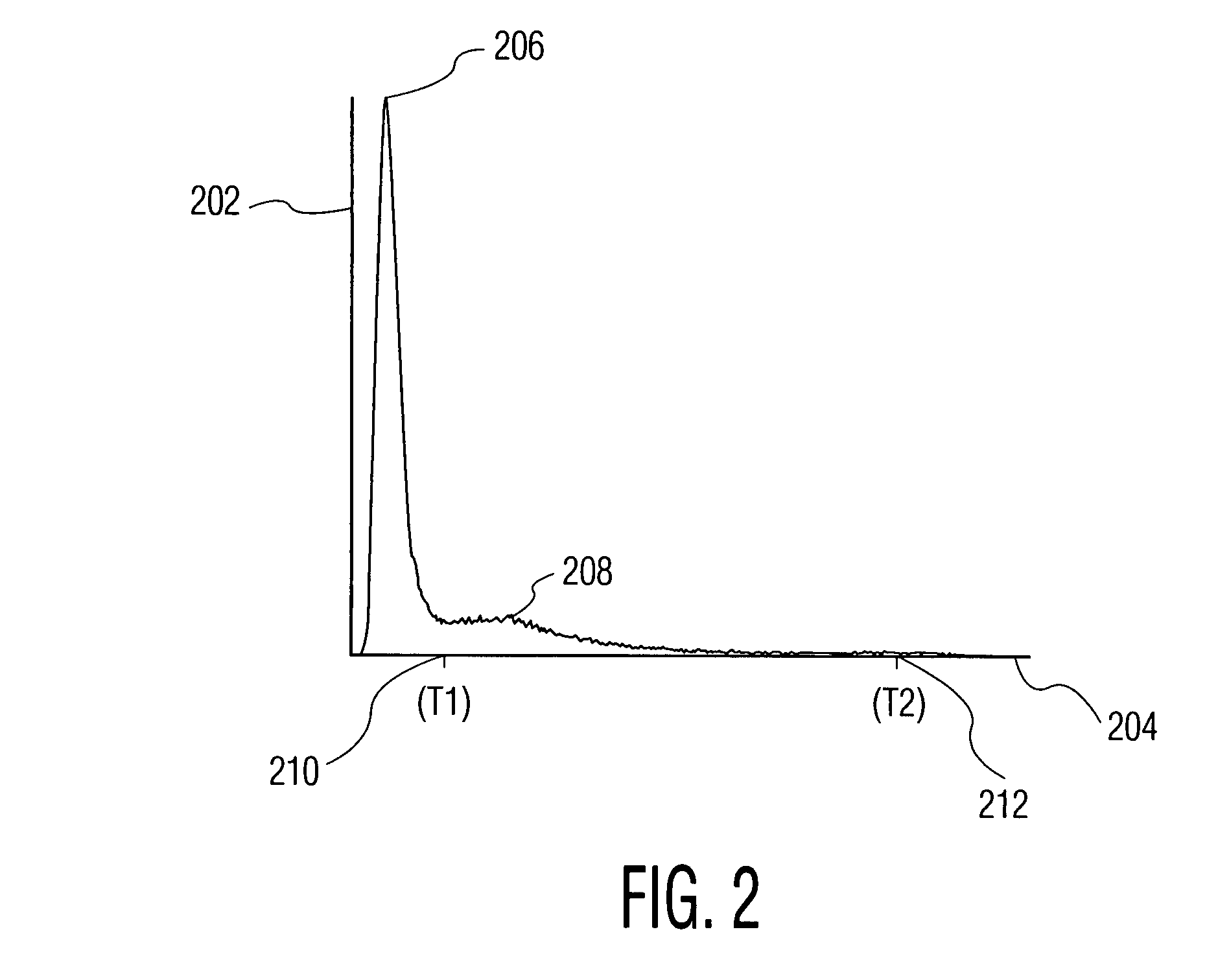 Method and system for vertebrae and intervertebral disc localization in magnetic resonance images