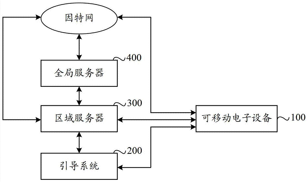 Device, system and method for real-time positioning and map construction