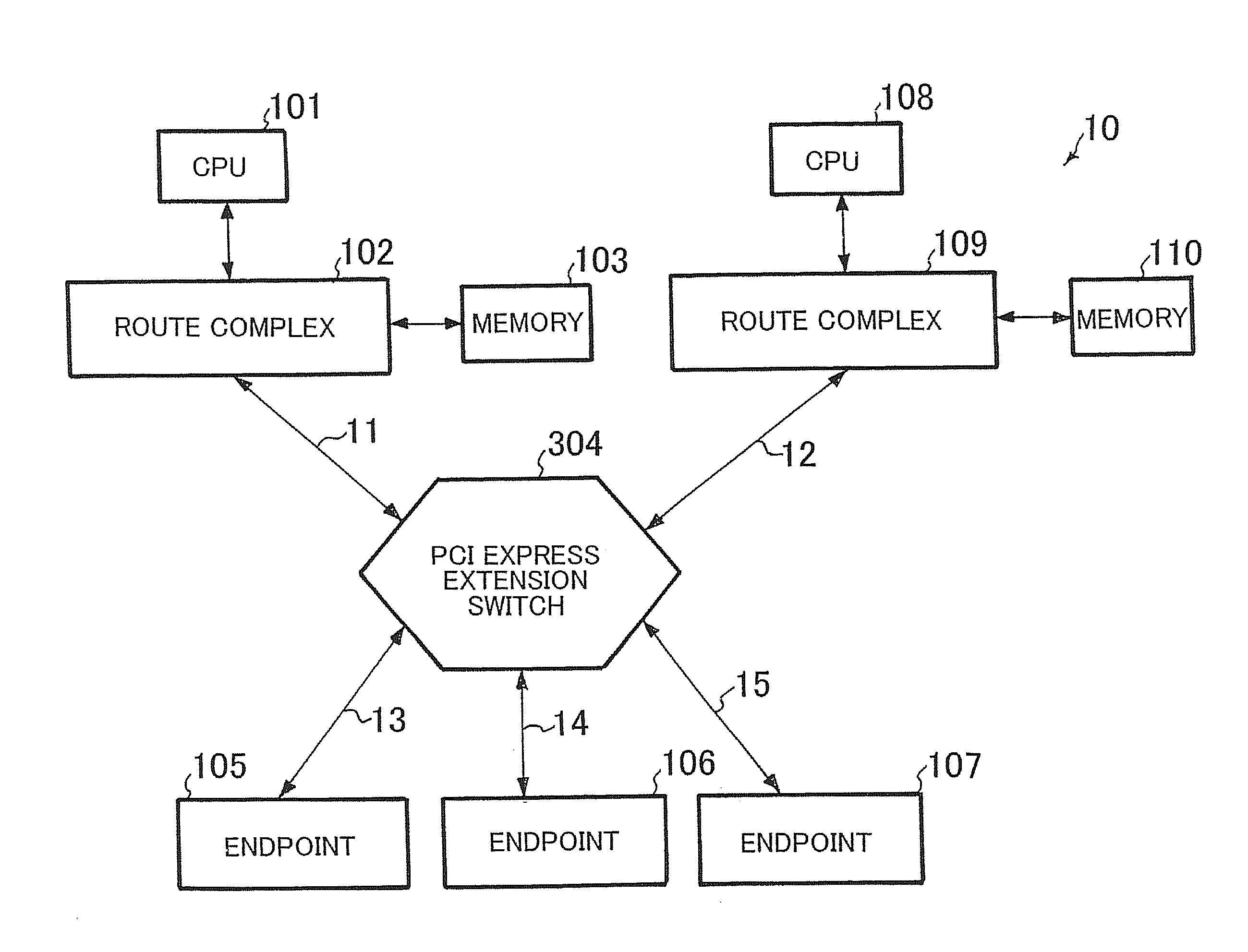 Internet connection switch and internet connection system