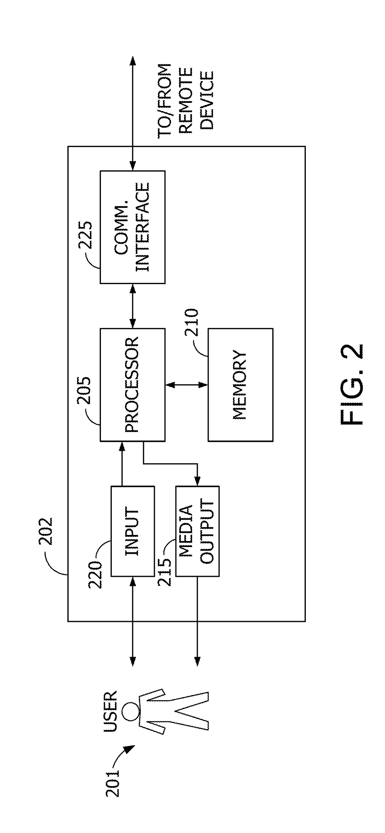Systems and methods for expedited processing of authenticated computer messages