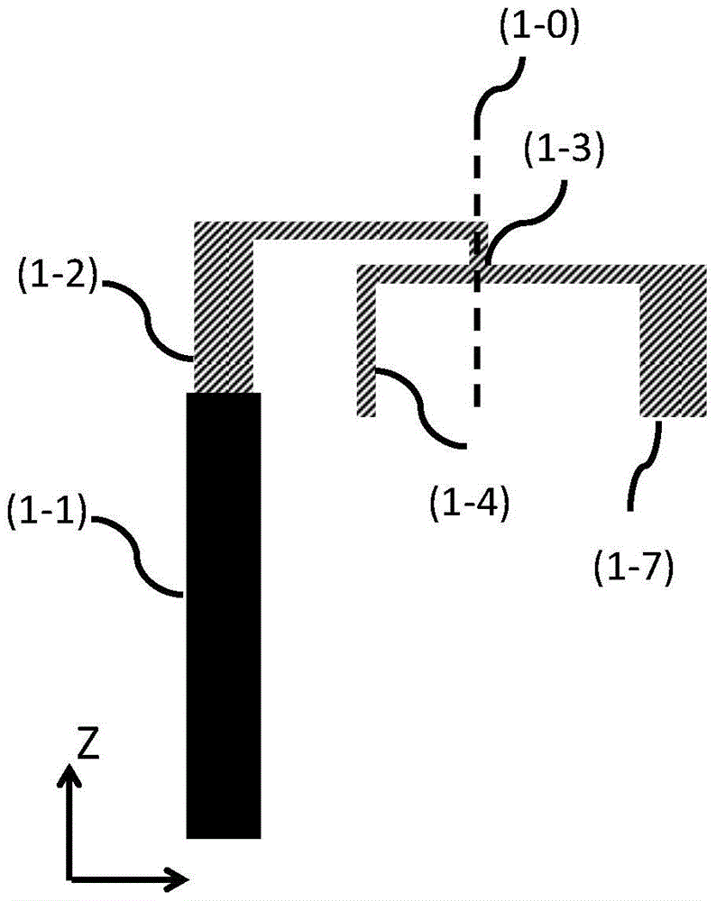 Computed tomography method and device