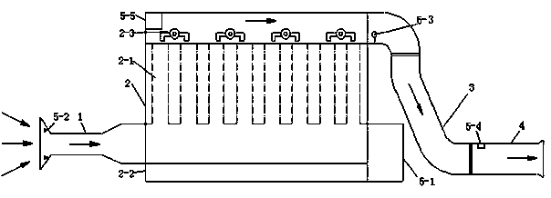 An integrated control system and method for mine dry dust collector