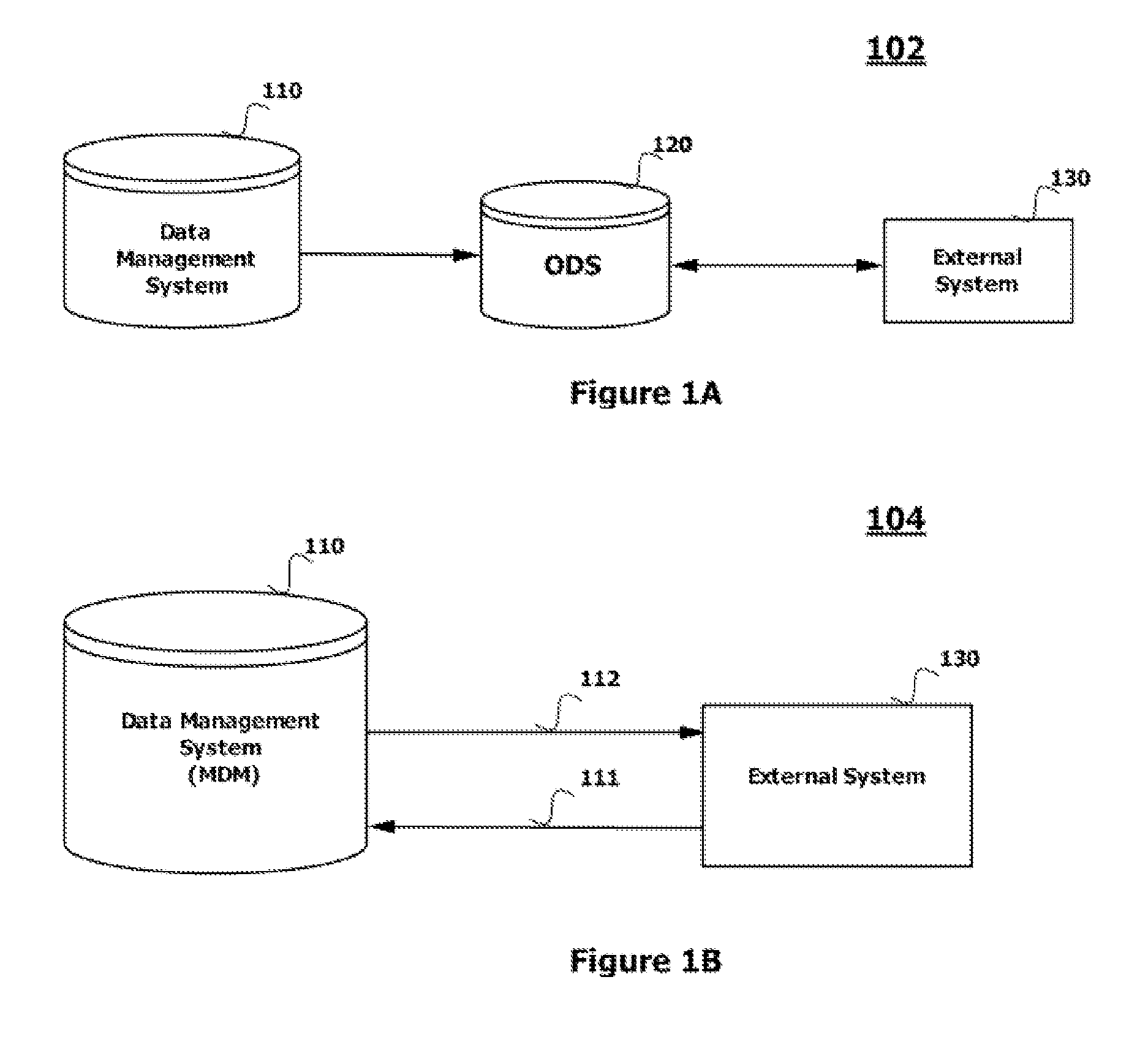 Data Synchronization Between a Data Management System and an External System
