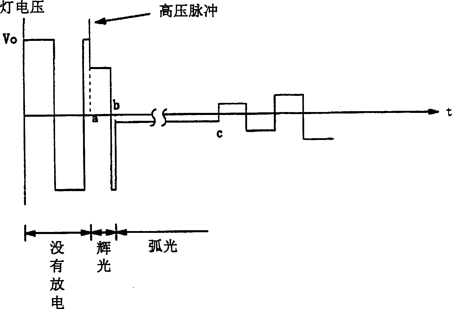 Lighting device for high-pressure discharge lamp