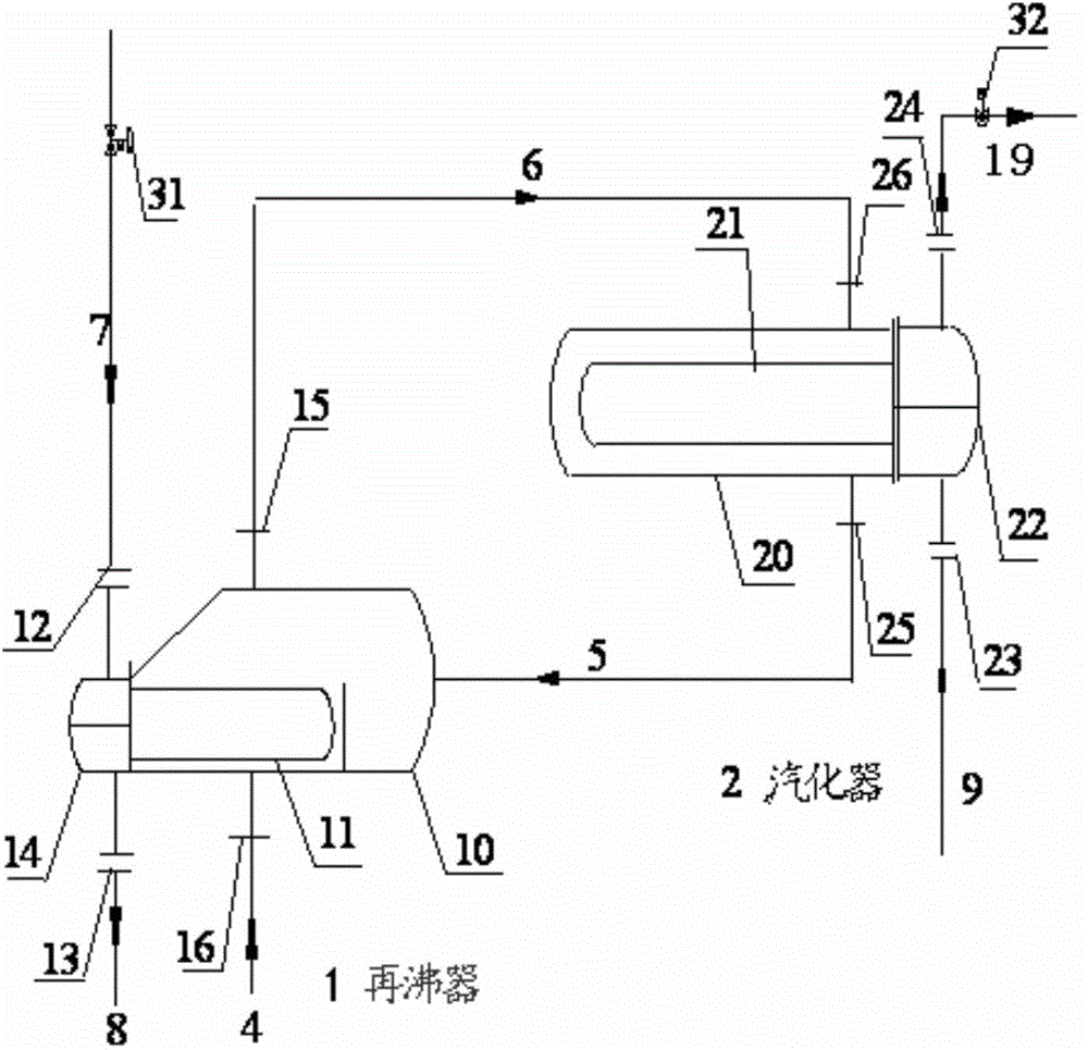 A kind of vaporization method of liquefied ammonia