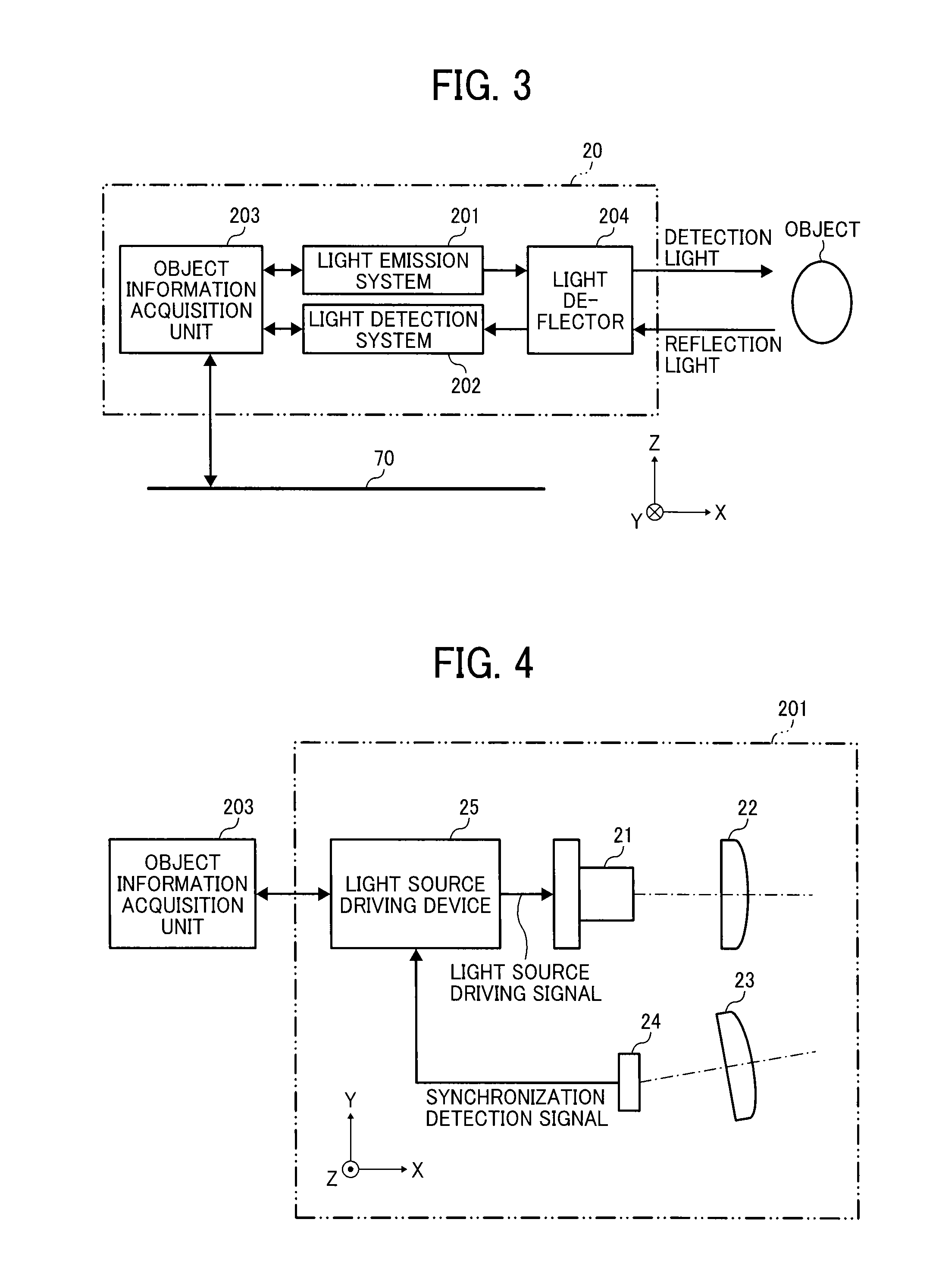 Optical scanner, object detector, and sensing apparatus