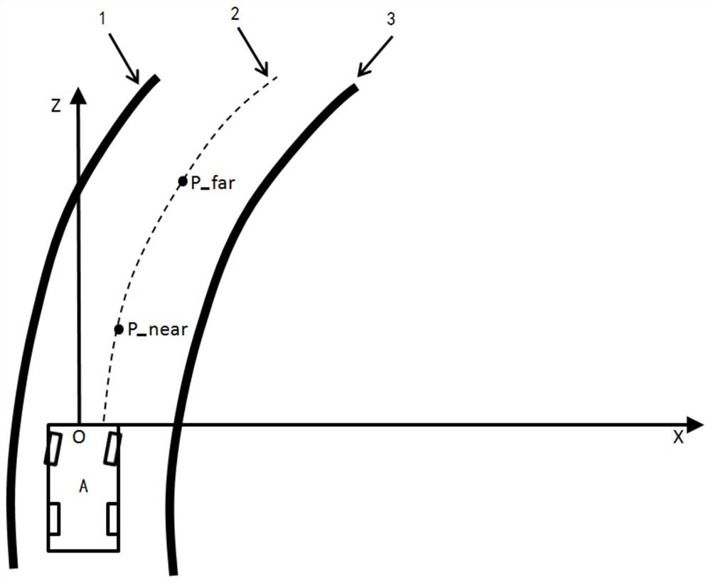 A Lane Keeping Method Based on Preview Point and Its Assisting System