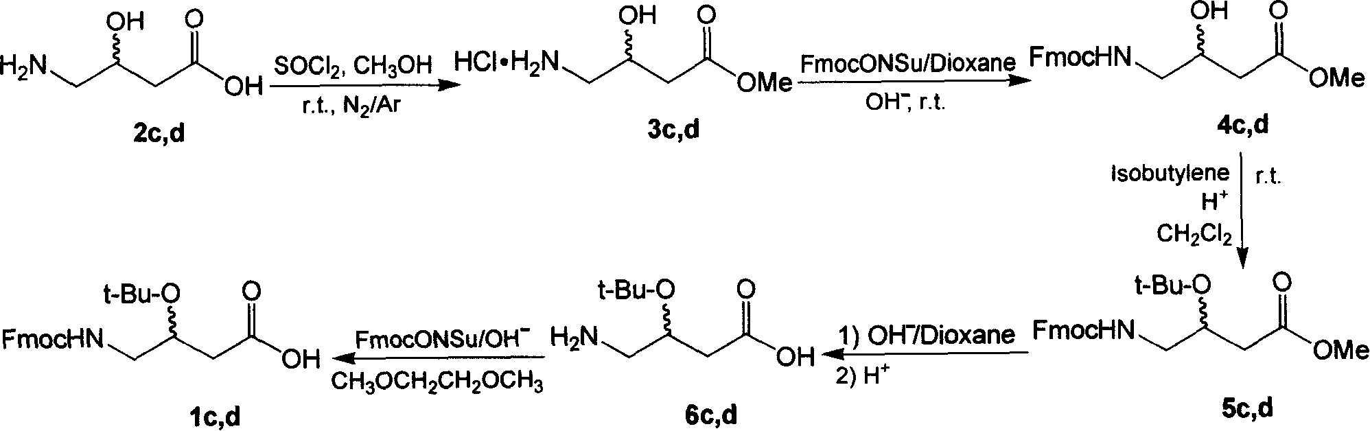 Preparation method of chiral non alpha amino acid derivative of simultaneously protected by hydroxyl group and amino group