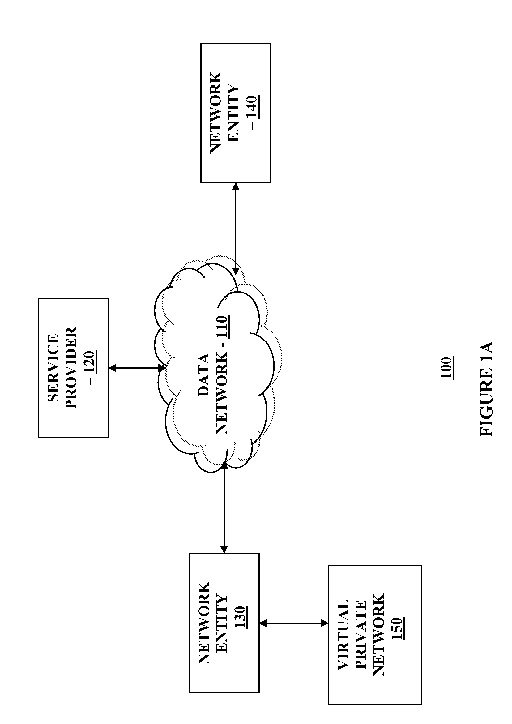 Method and system for providing connectivity outage detection for MPLS core networks based on service level agreement