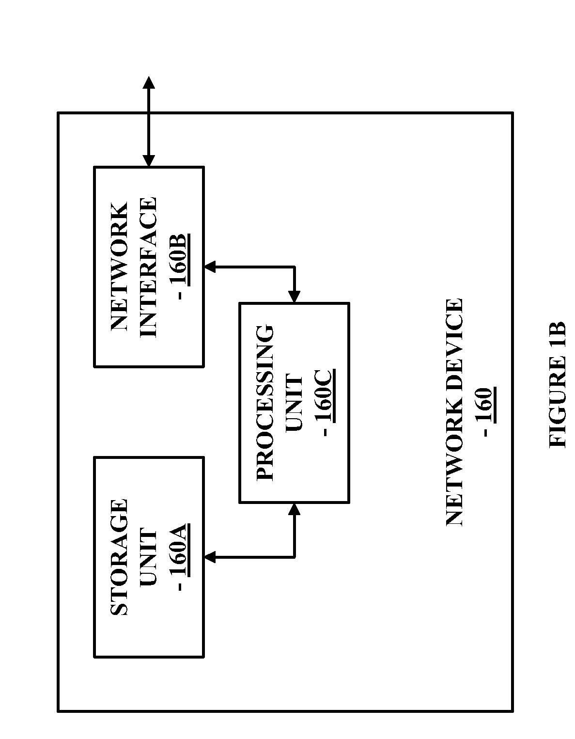 Method and system for providing connectivity outage detection for MPLS core networks based on service level agreement