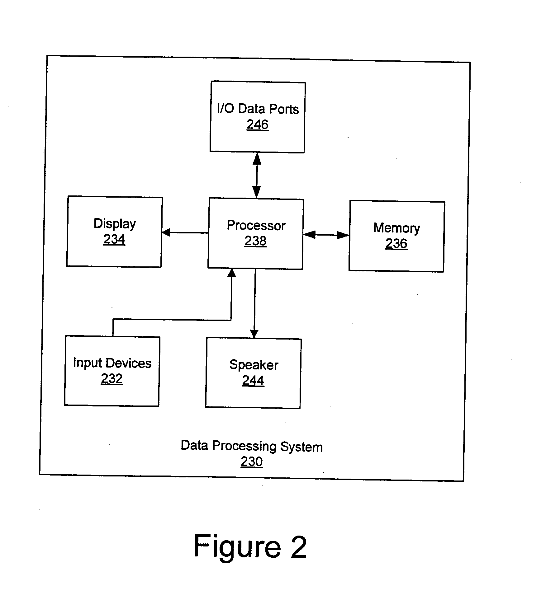 Methods, systems and computer program products for providing status information to a device attached to an information infrastructure