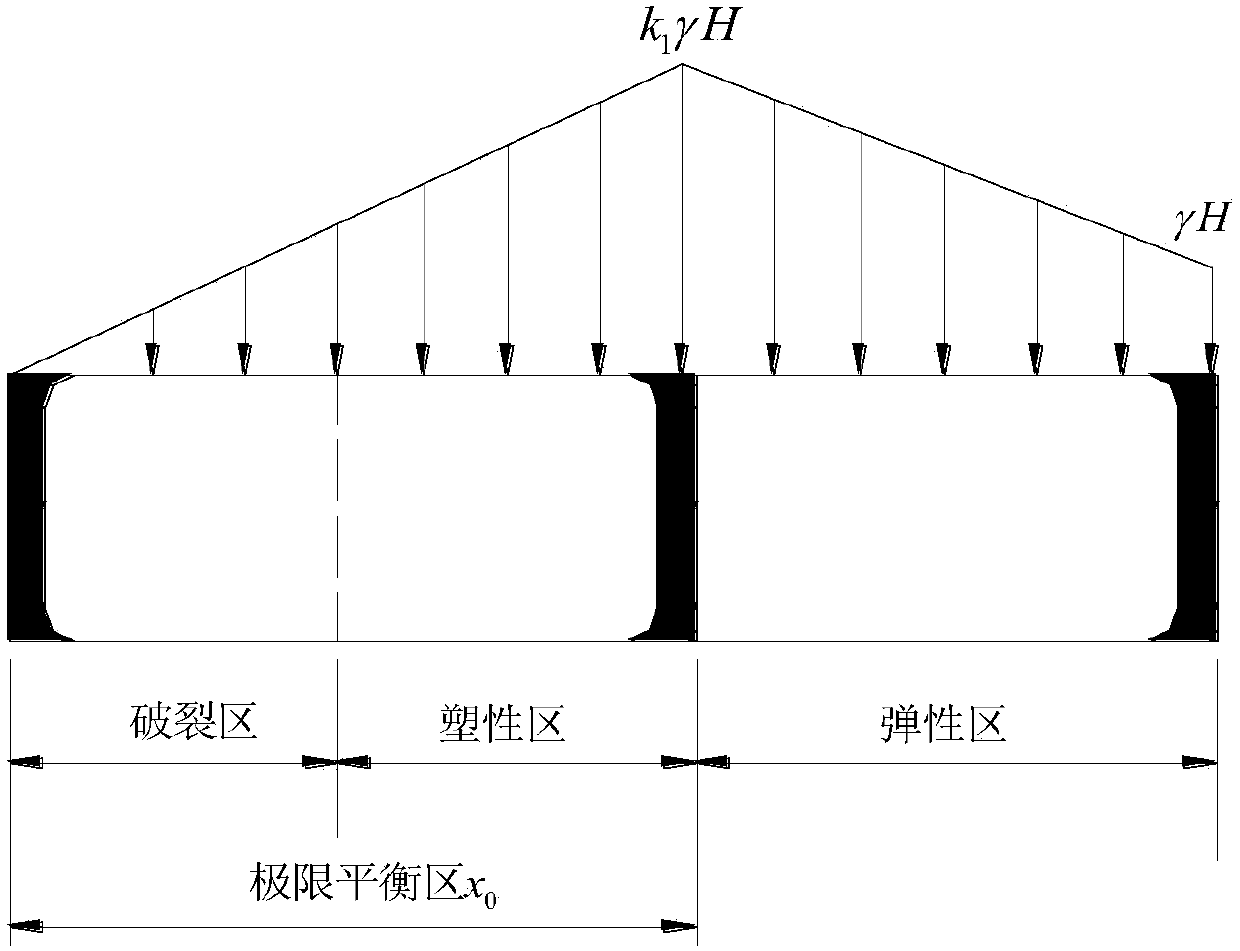 Excavation method of roadway in close distance coal seam based on roadside displacement analysis