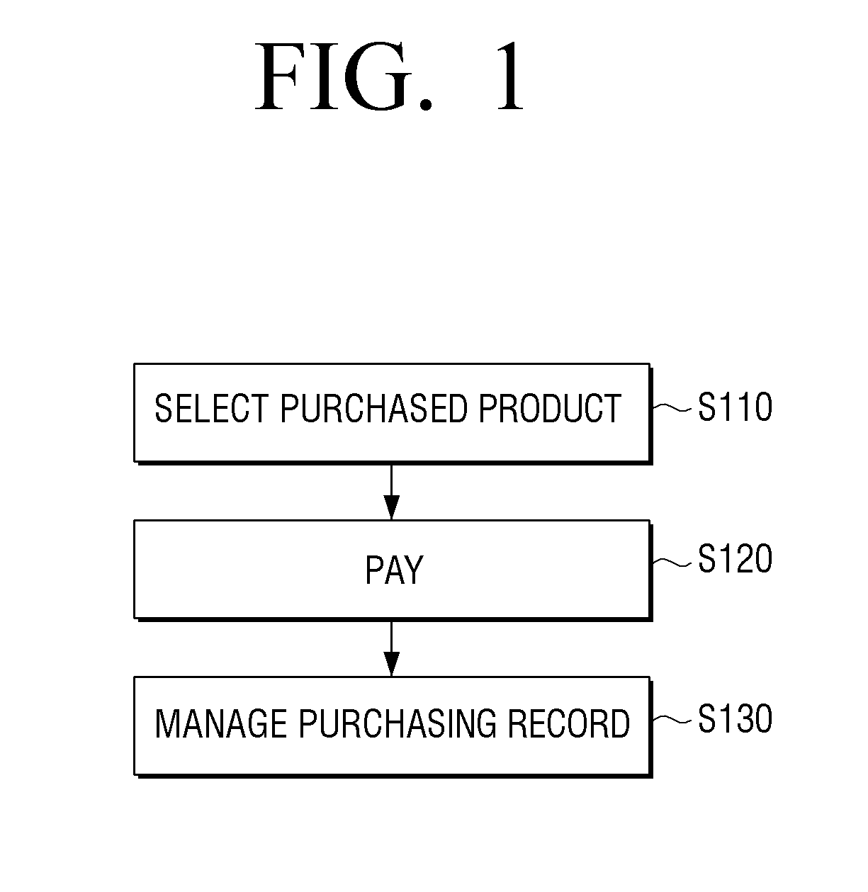 User terminal device for providing electronic shopping service and methods thereof
