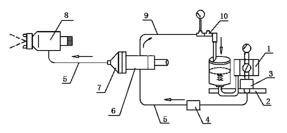 Paint flow control device