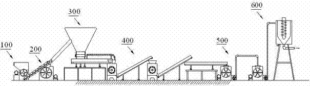 Waste plastic film decolouring regeneration method and system