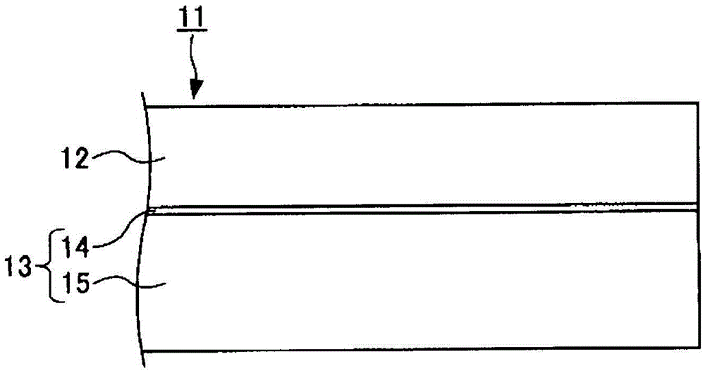 Manufacturing method of laminated body