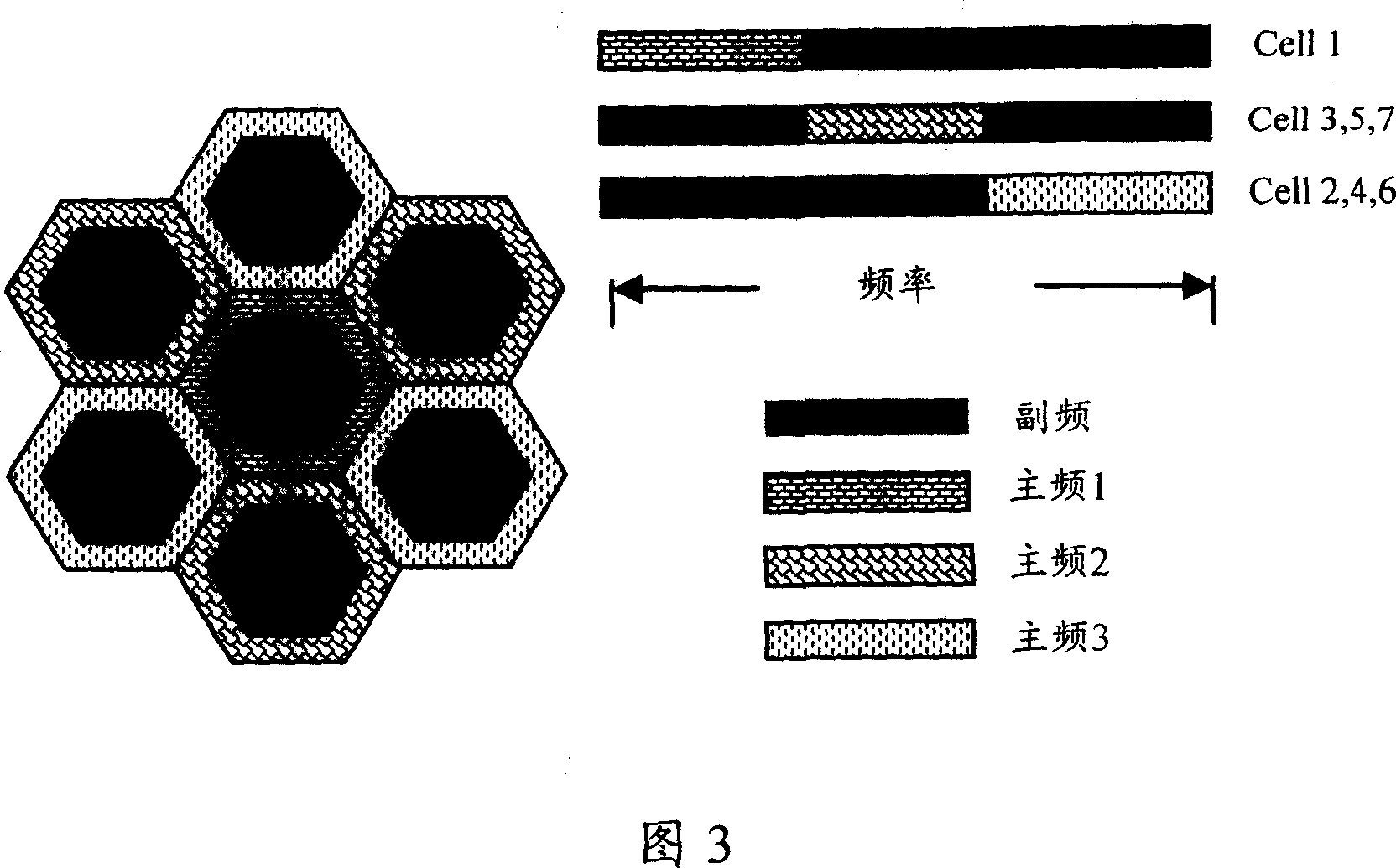 Method for transmitting broadcasting multicasting service and system thereof
