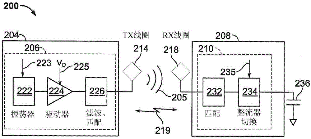 Systems and methods for enabling universal back-cover wireless charging solution