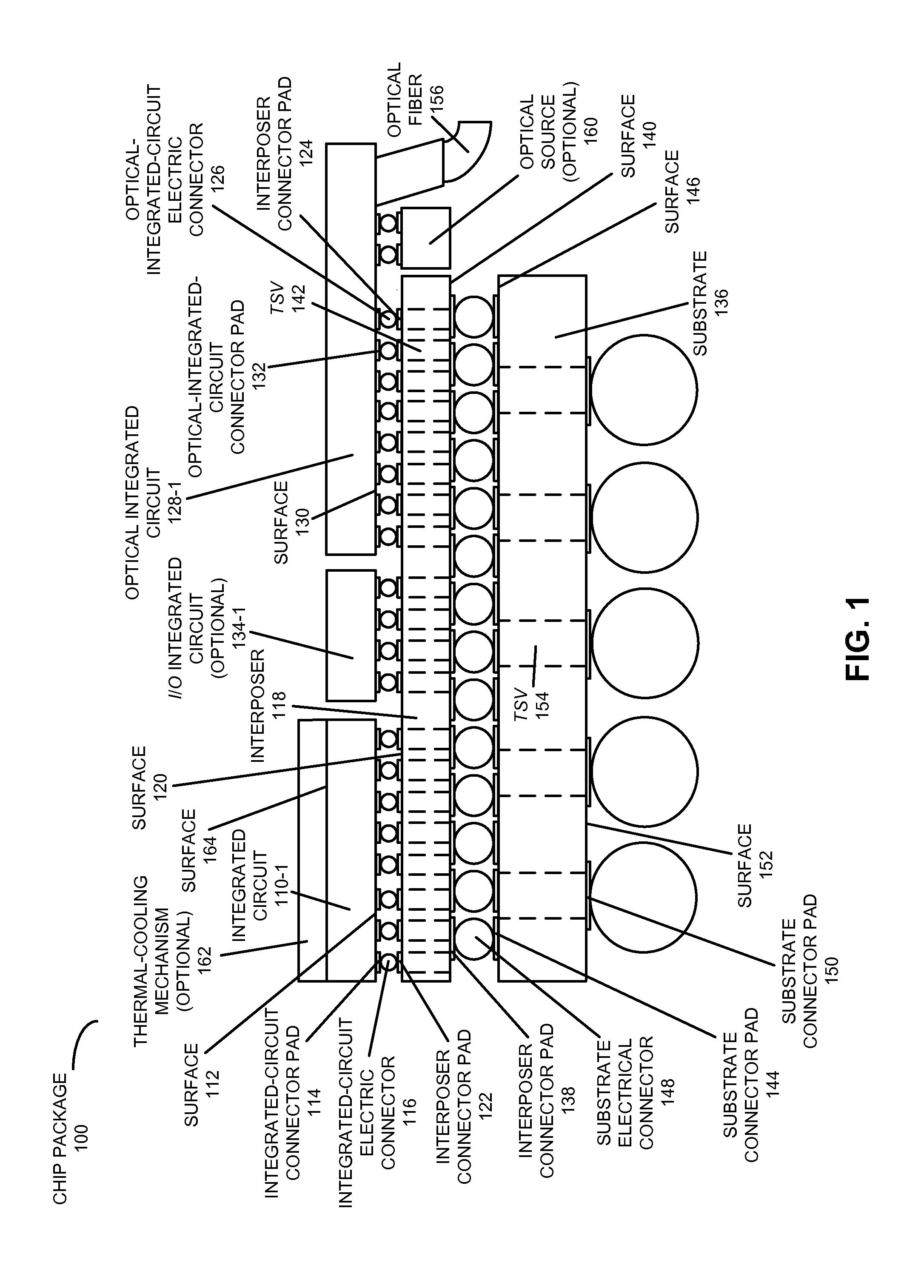 Hybrid-integrated photonic chip package with an interposer