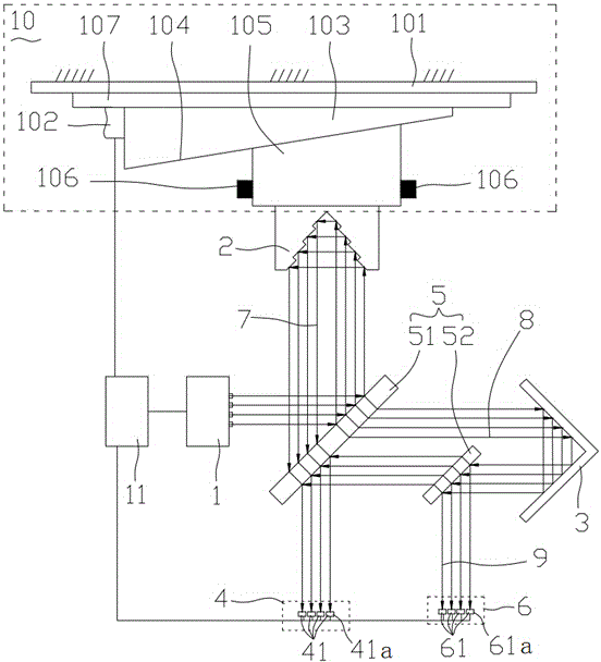 Magnetic micro-displacement platform type ladder angle mirror laser interferometer, calibration method and measurement method
