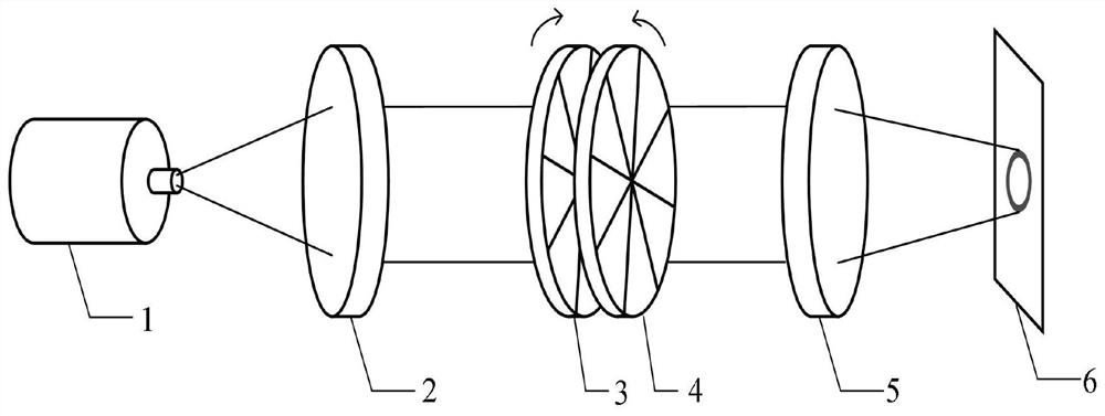 Topology-number-adjustable vortex light beam generation device, system and method