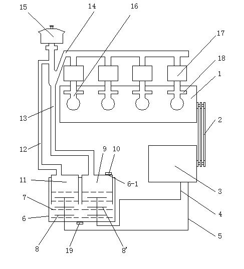 Oil saving and emission reducing device of automobile