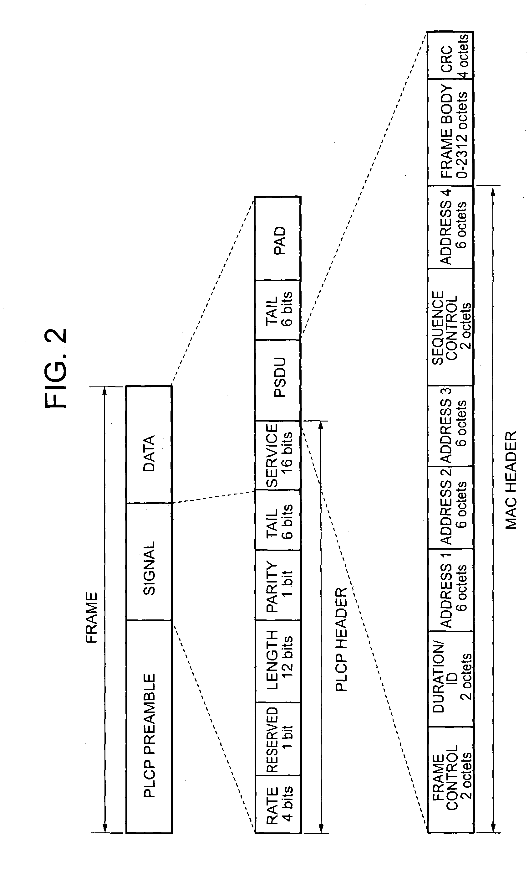 Wireless communication system, wireless communication device and wireless communication method, and computer program