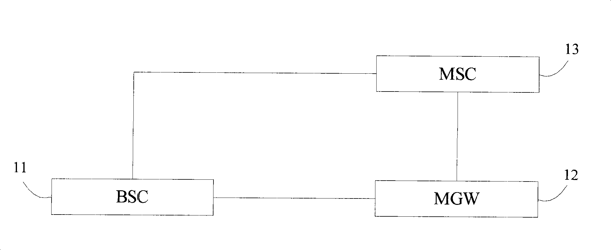 Method, device and system for uploading link exception information