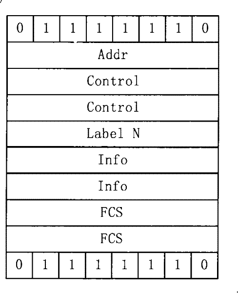 Multi-frame synthesizing and parsing method and apparatus, multi-frame processing system