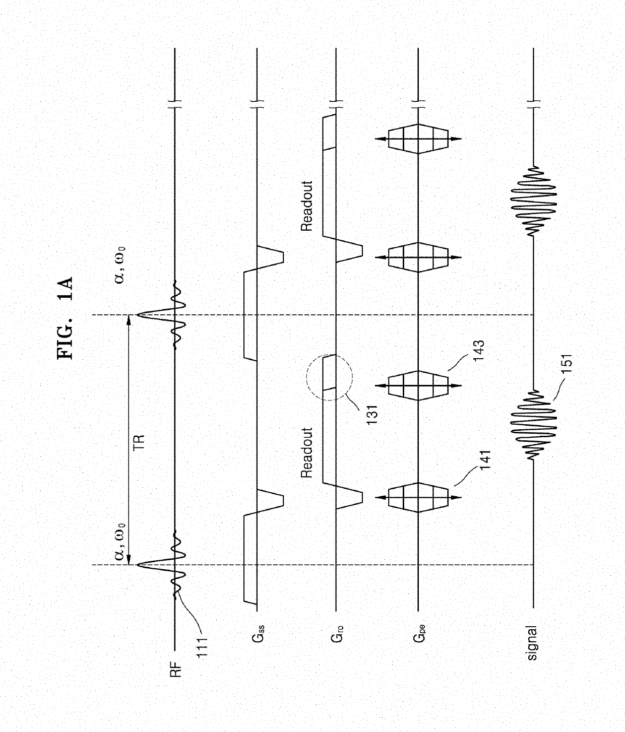 Magnetic resonance imaging apparatus and method of generating magnetic resonance image