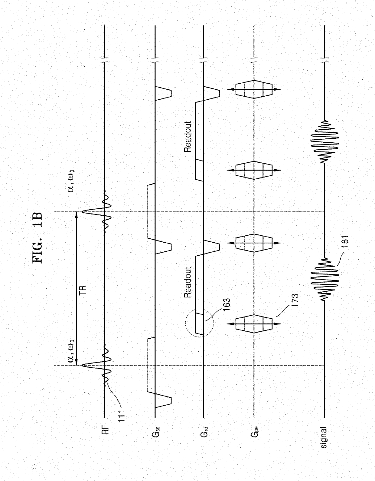 Magnetic resonance imaging apparatus and method of generating magnetic resonance image