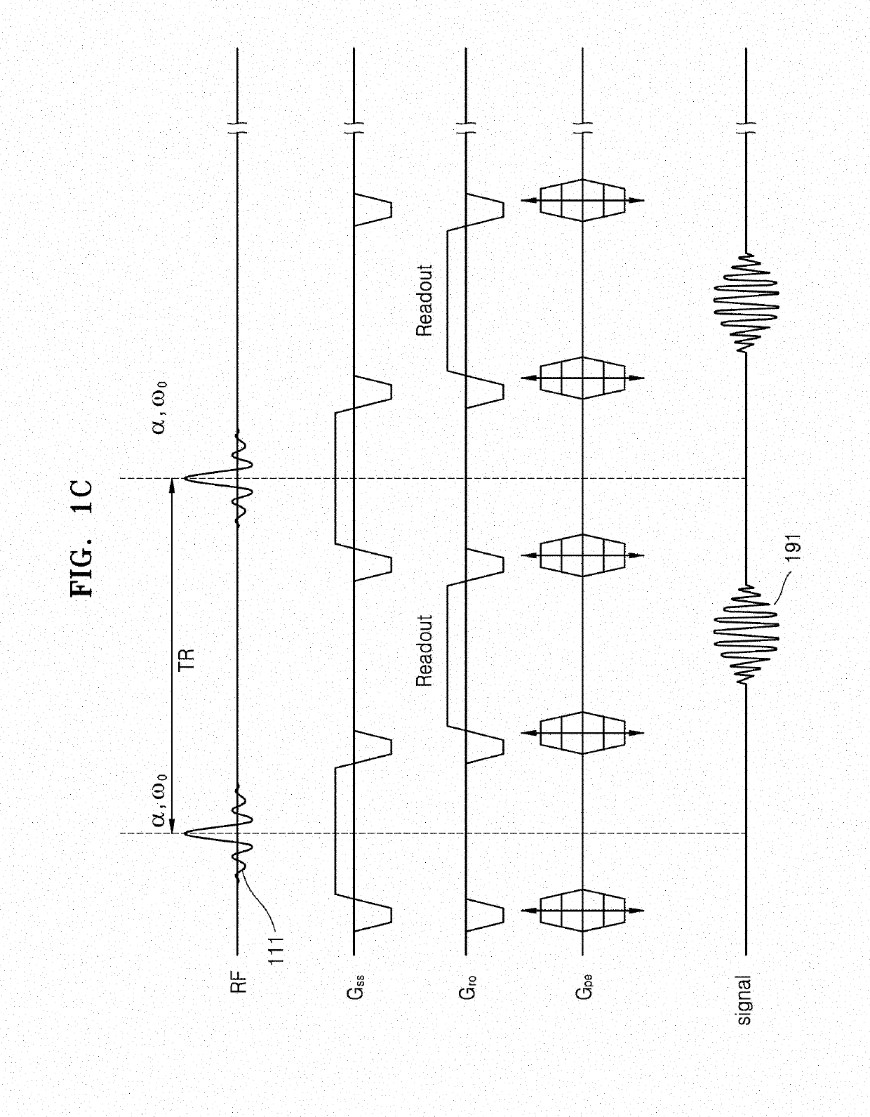 Magnetic resonance imaging apparatus and method of generating magnetic resonance image