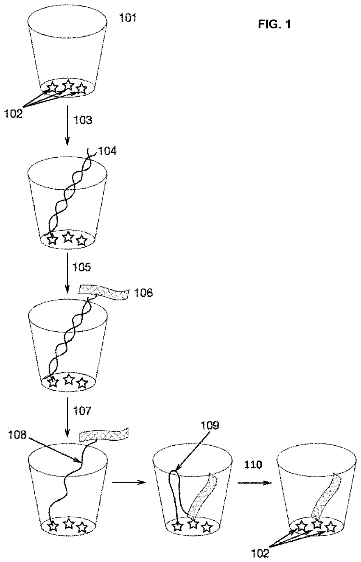 Methods and compositions for delivery of molecules and complexes to reaction sites