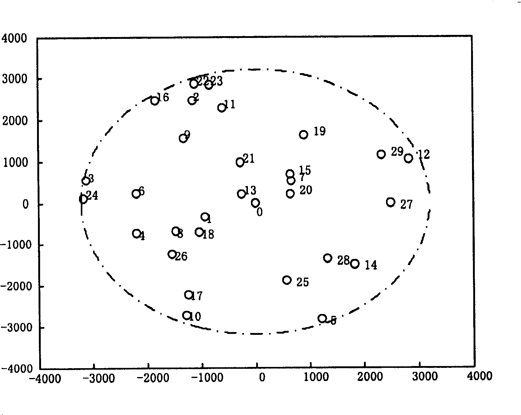 Self-adapted routing information broadcast and routing method in relay system