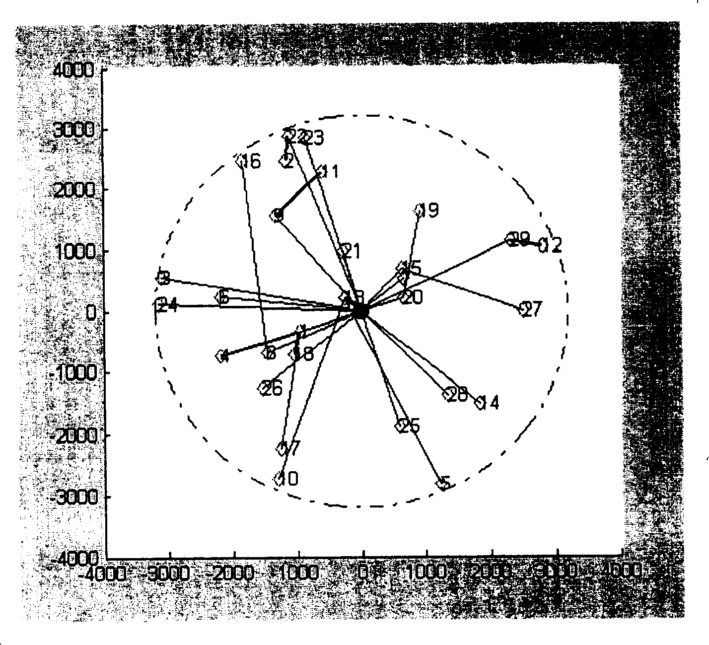 Self-adapted routing information broadcast and routing method in relay system