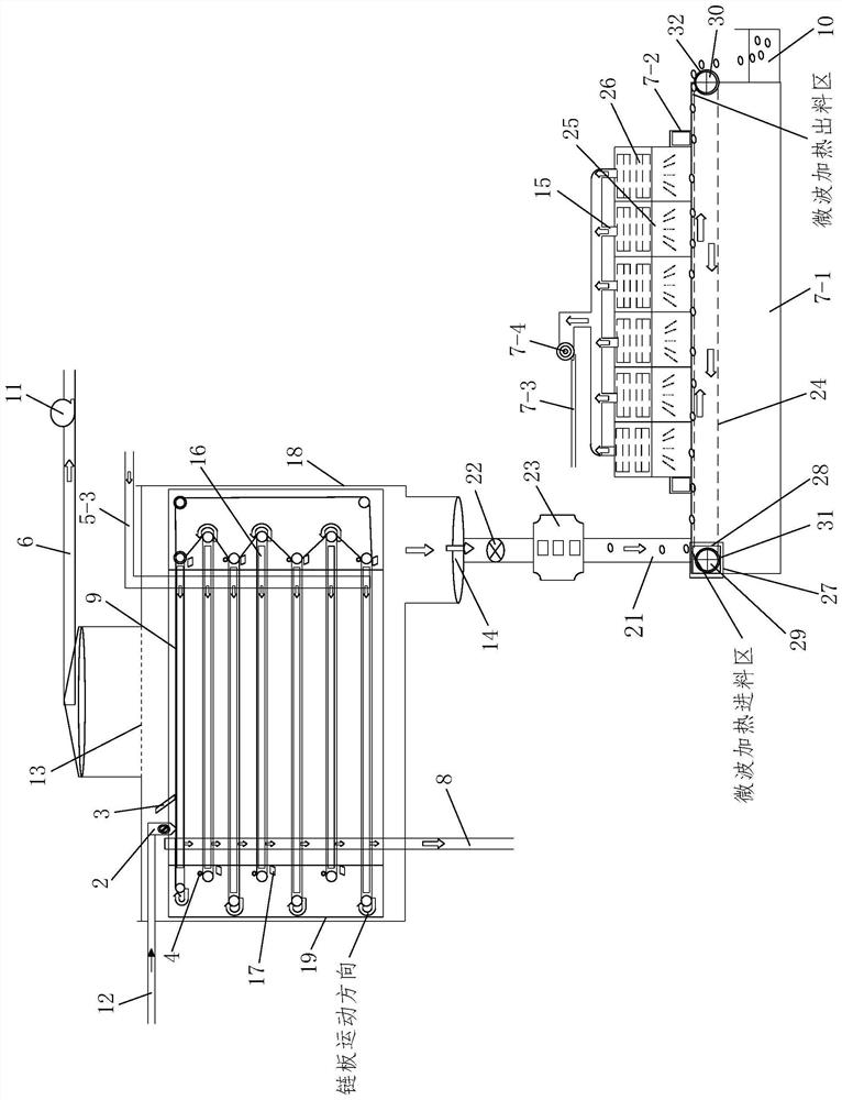 Microwave degradation treatment unit for solid wastes of oil field