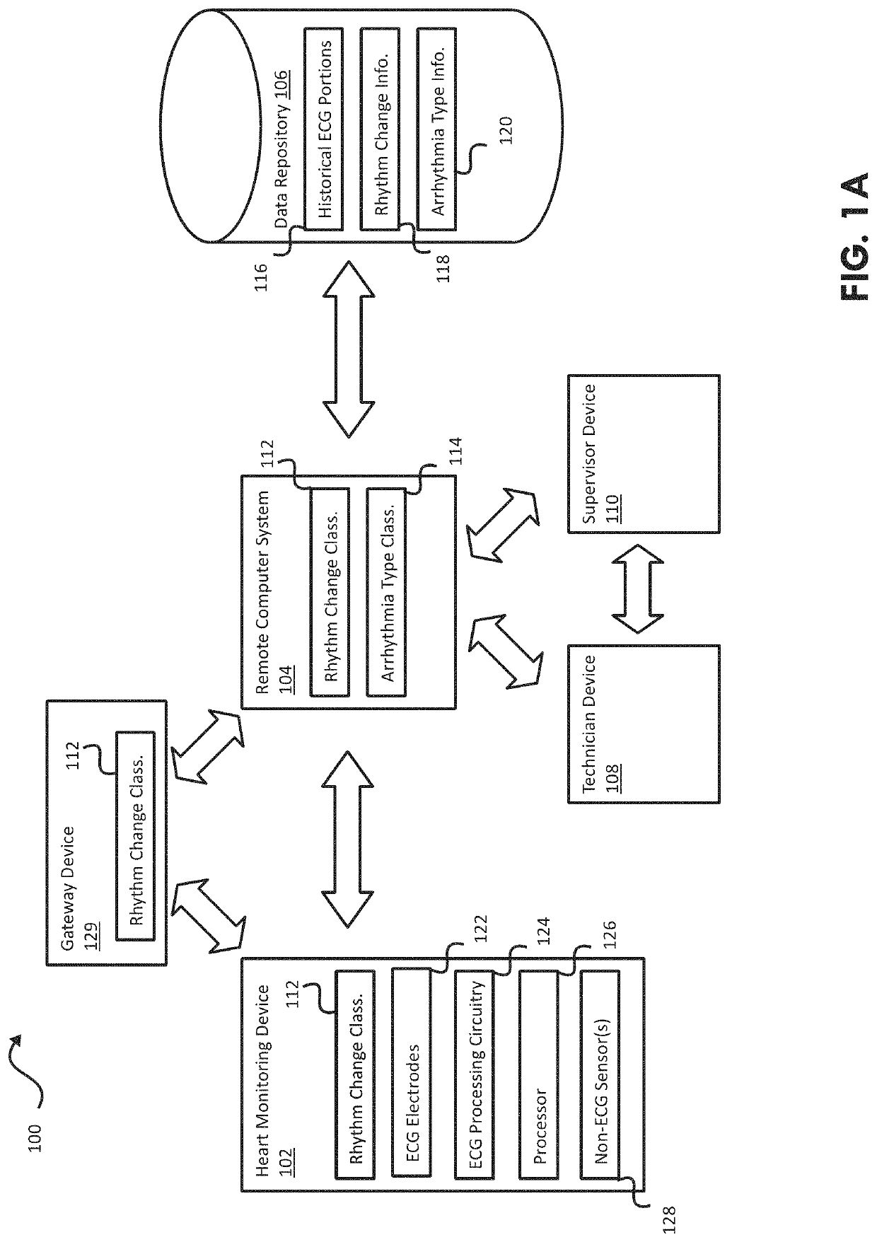 Systems, Devices, and Methods for Cardiac Diagnosis and/or Monitoring