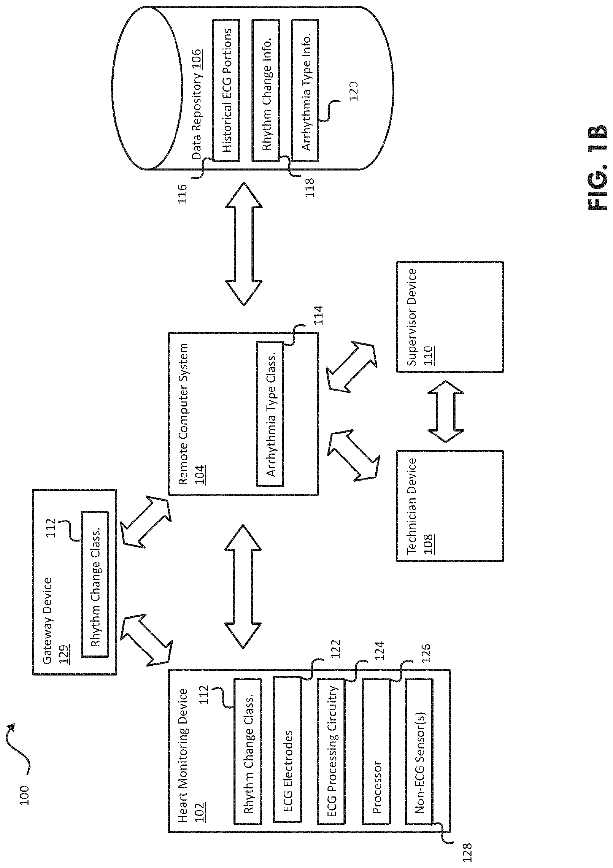Systems, Devices, and Methods for Cardiac Diagnosis and/or Monitoring