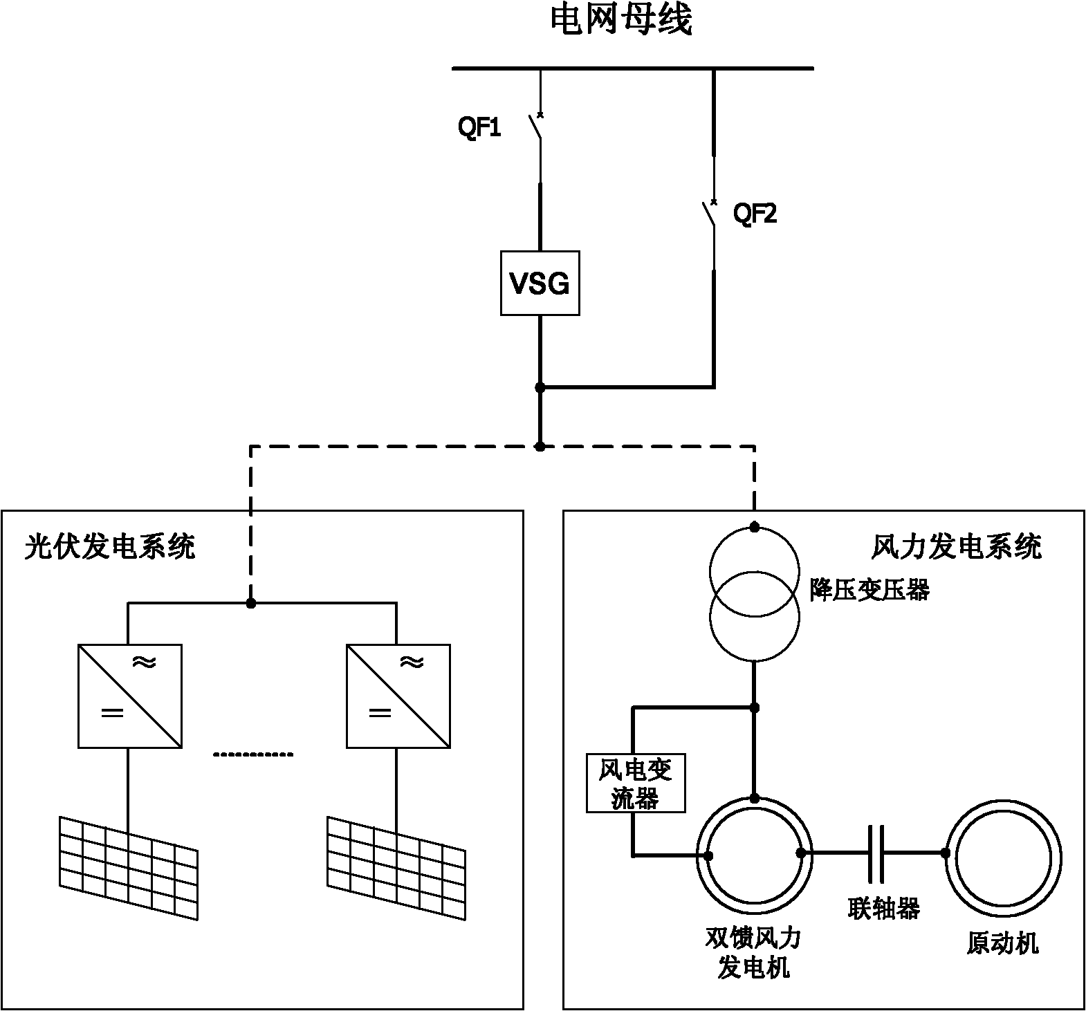 H-bridge cascaded multilevel voltage sag generator based on insulated gate bipolar transistor (IGBT)