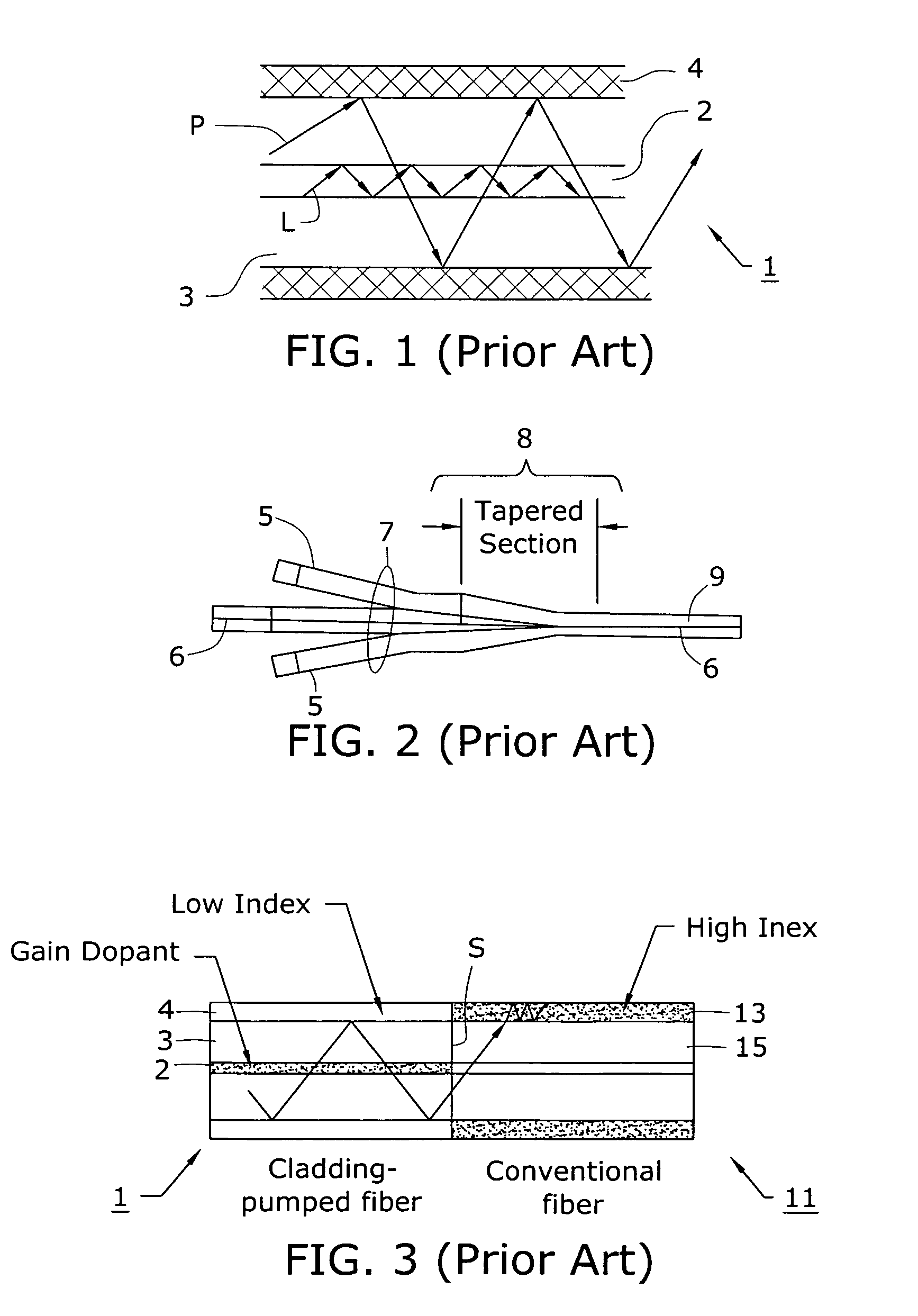 Optical fiber configuration for dissipating stray light