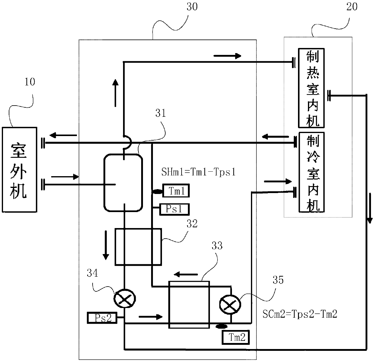 Multi-connection system and control method for subcooling circuit valve body thereof