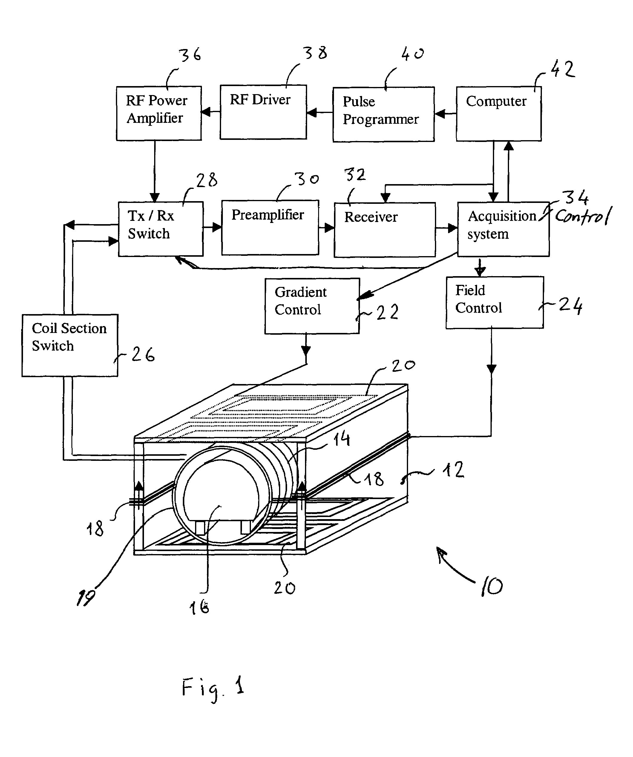 Magnetic resonance imaging method and apparatus for body composition analysis