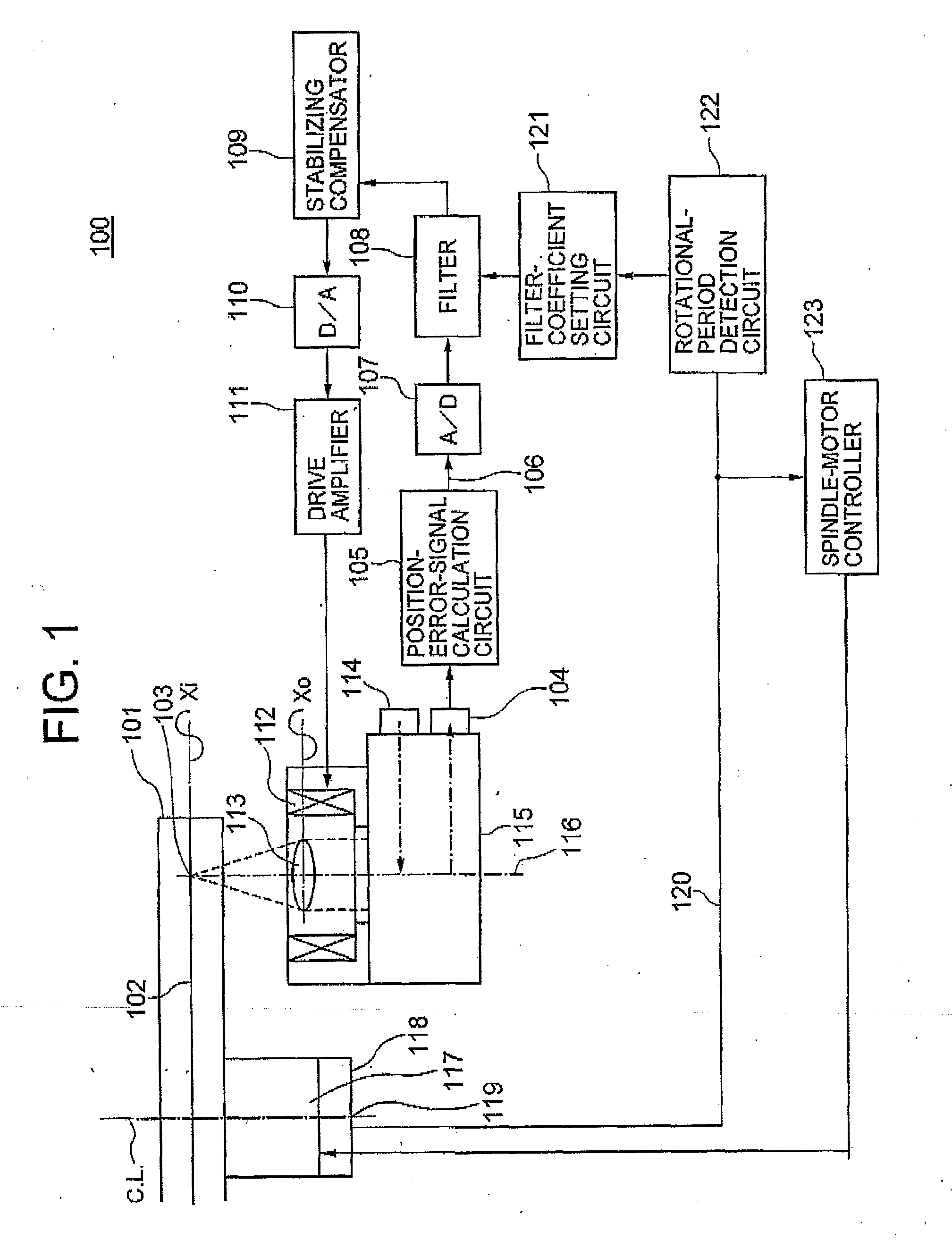 Positioning control unit and optical disk drive