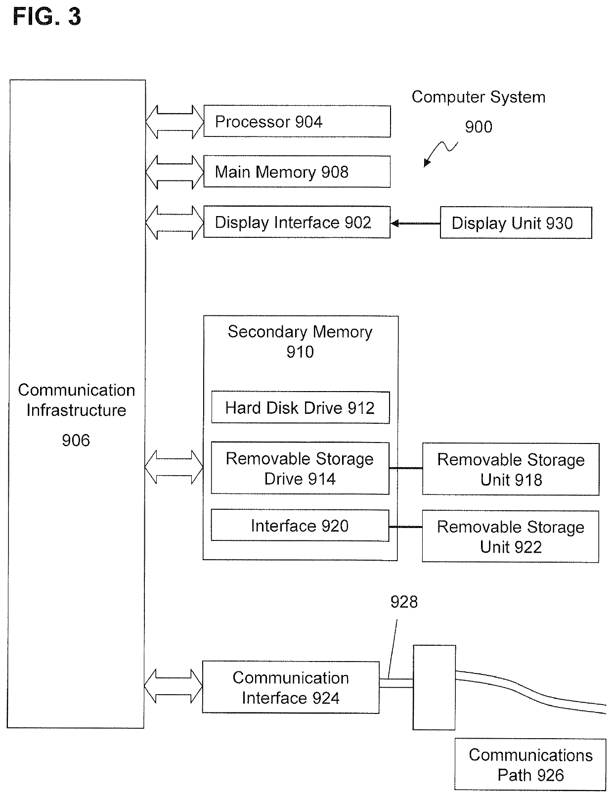 Automated incident response method and system